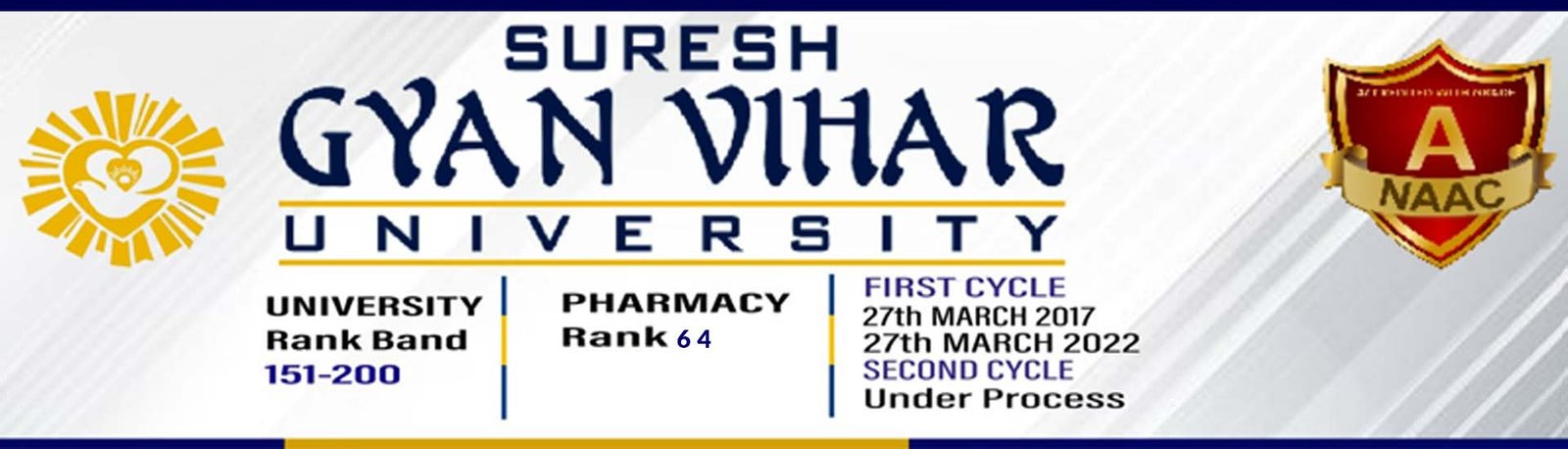 Suresh Gyan Vihar University